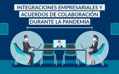 Infografía | Integraciones empresariales y Acuerdos de colaboración durante la Pandemia