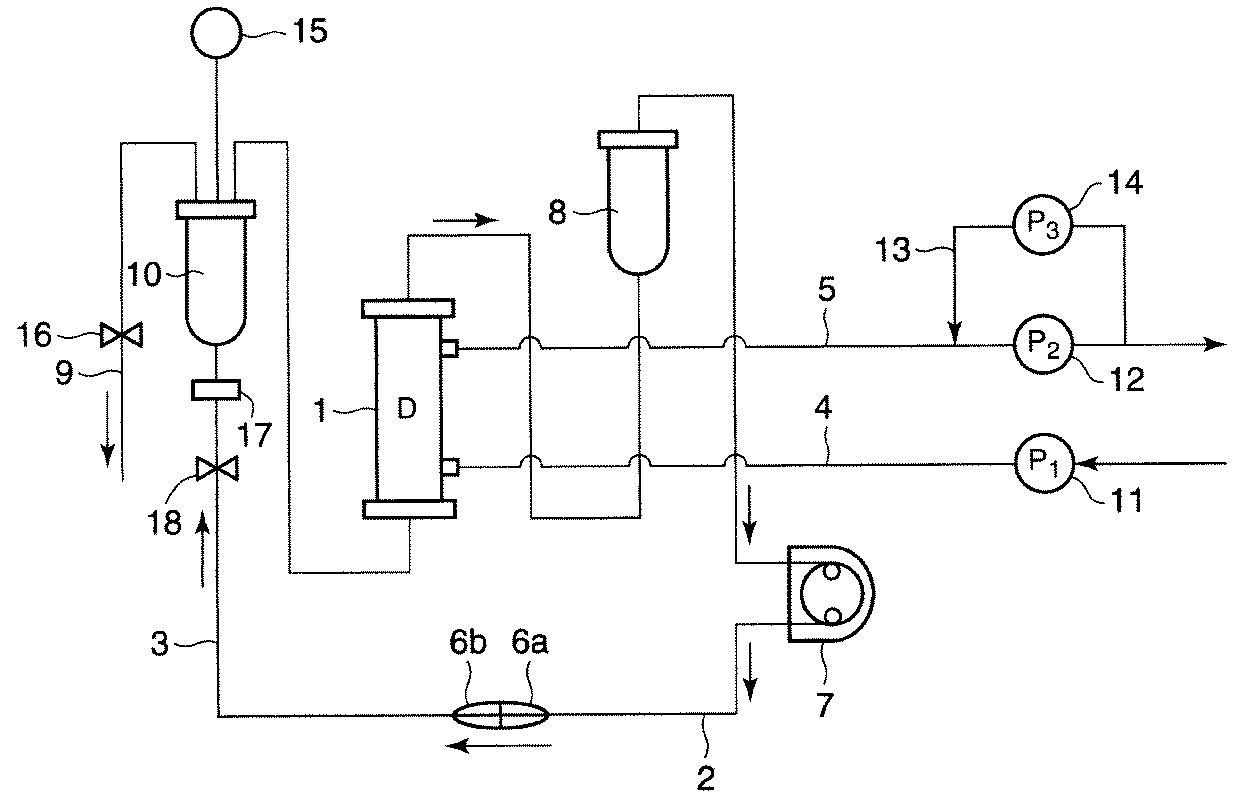 Hemodialysis Machine