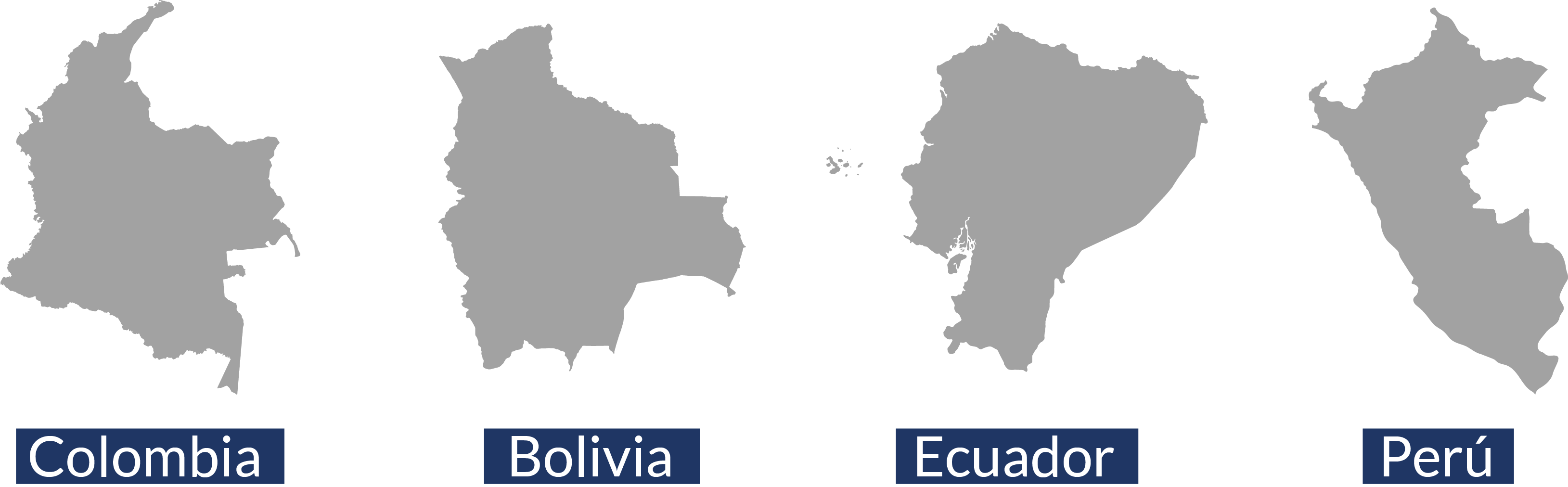 colombia, bolivia, ecuador, peru