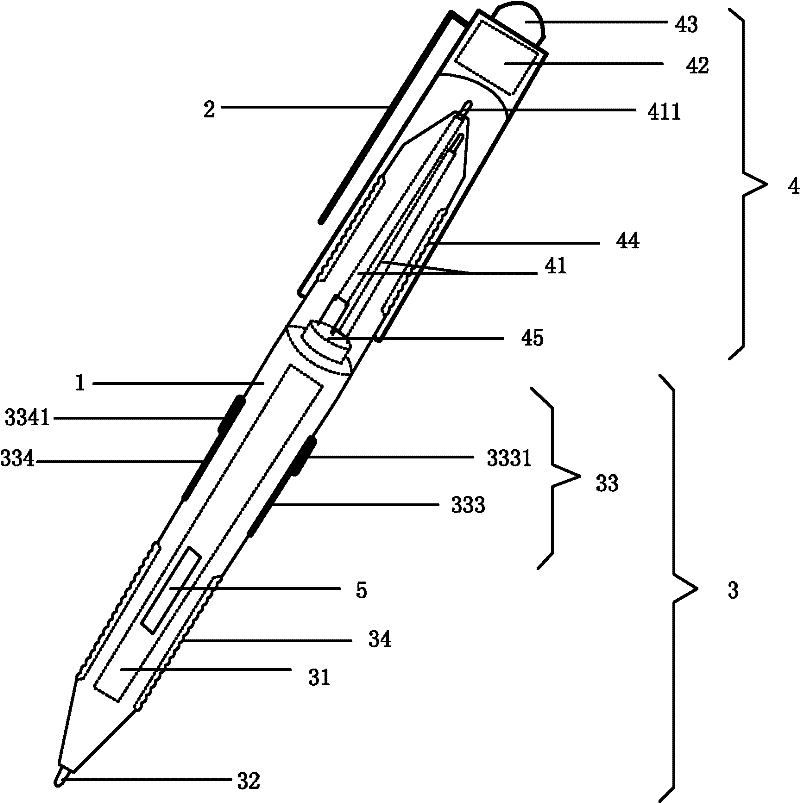 electromagnetic pencil