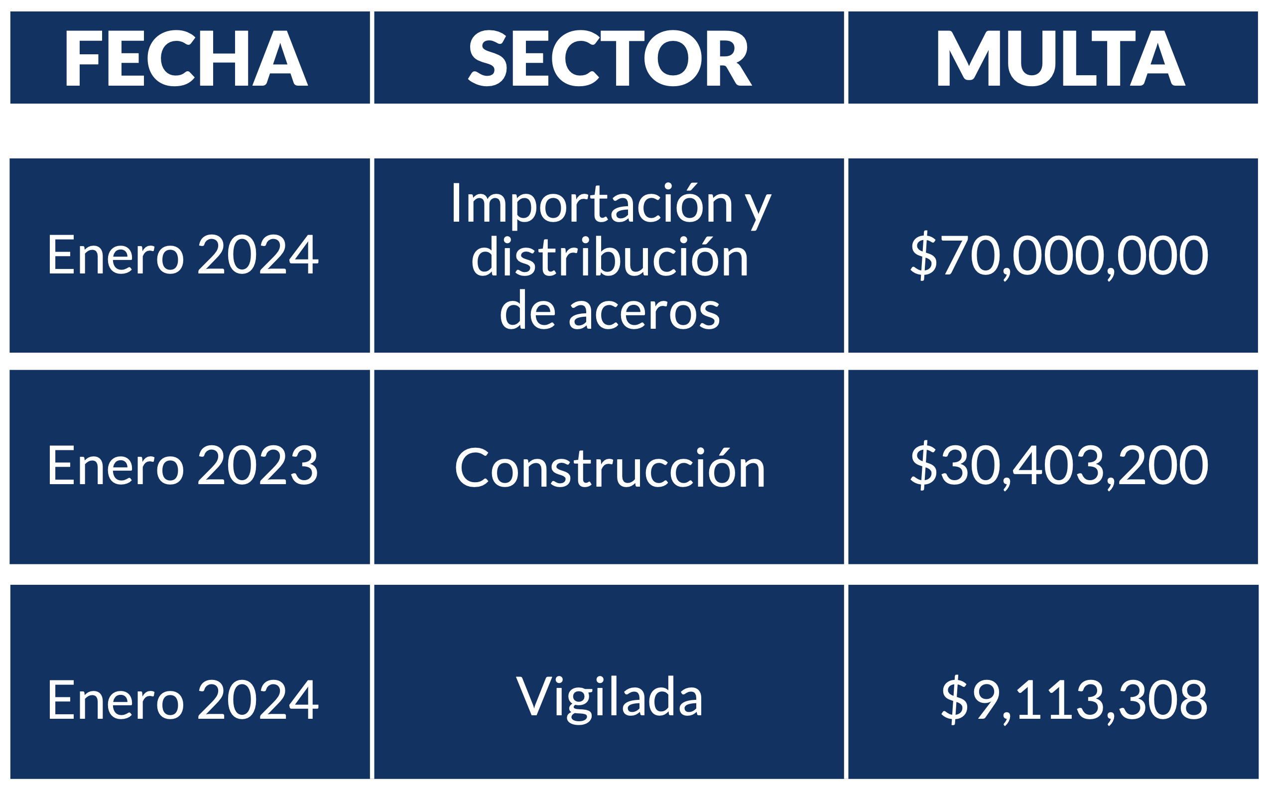 informe 75